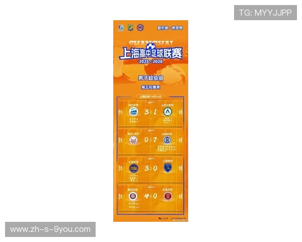 上海足球队在世界杯预选赛中以63分强势领跑积分榜展现实力